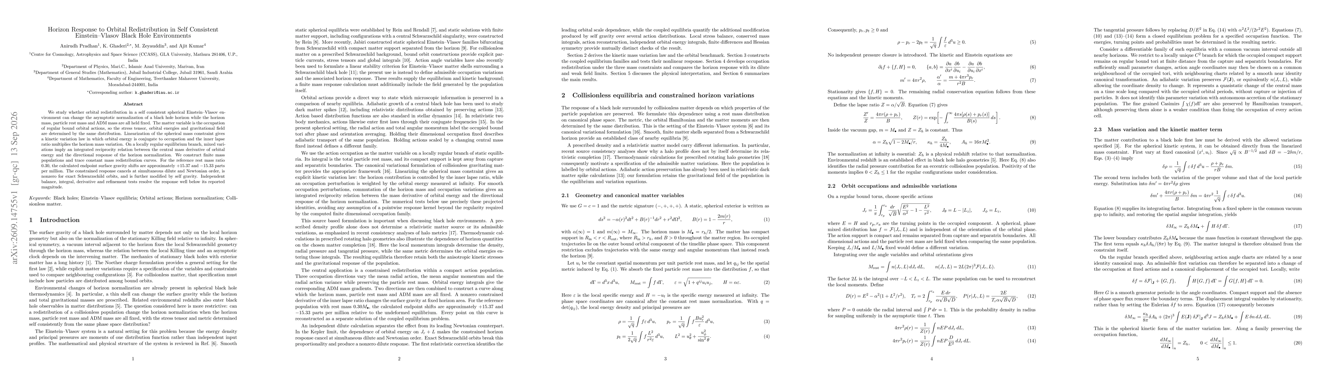 Thumbnail for Horizon Response to Orbital Redistribution in Self Consistent Einstein--Vlasov Black Hole Environments