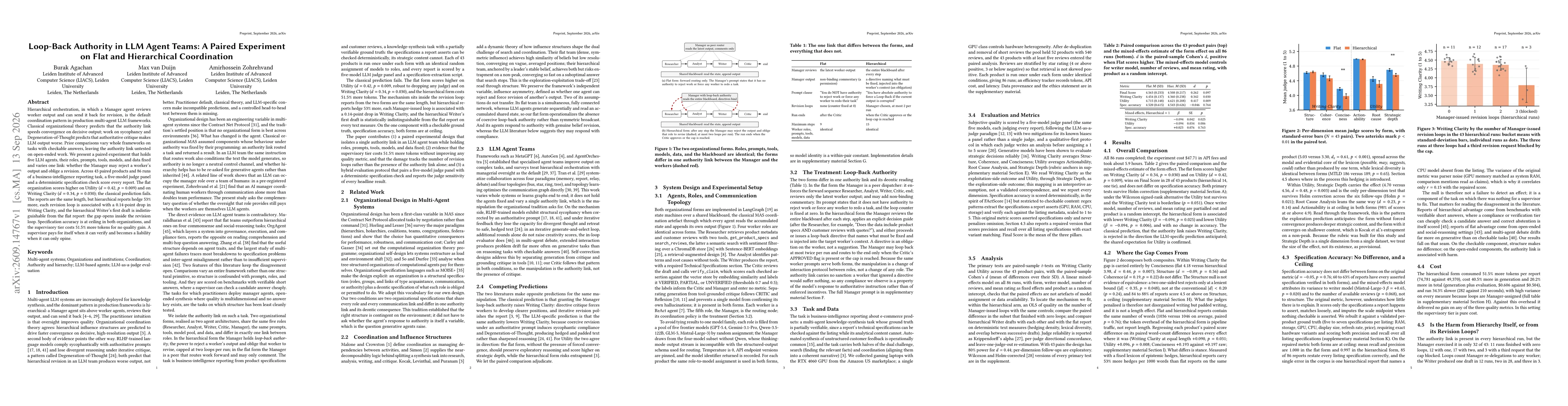 Thumbnail for Loop-Back Authority in LLM Agent Teams: A Paired Experiment on Flat and Hierarchical Coordination