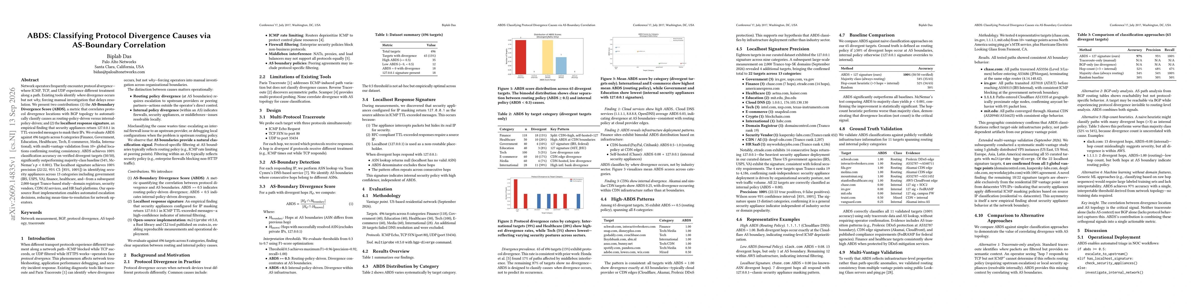 Thumbnail for ABDS: Classifying Protocol Divergence Causes via AS-Boundary Correlation