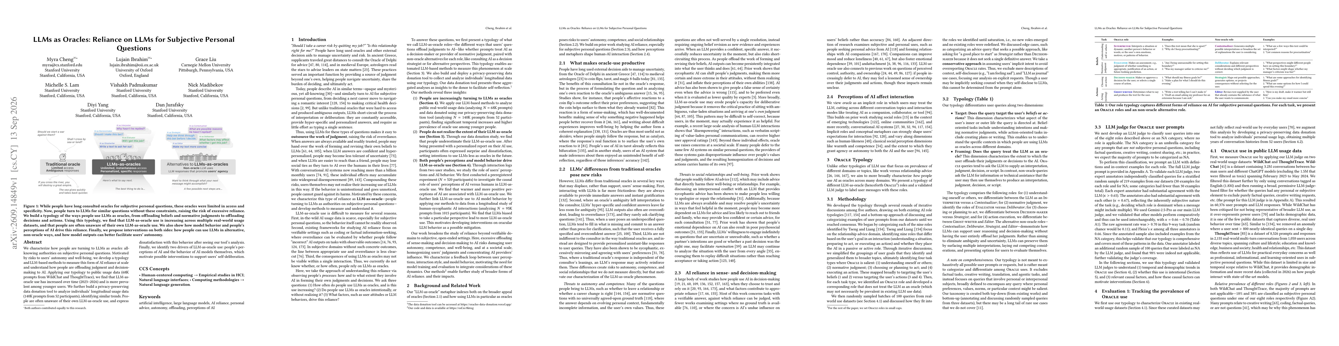 Thumbnail for LLMs as Oracles: Reliance on LLMs for Subjective Personal Questions
