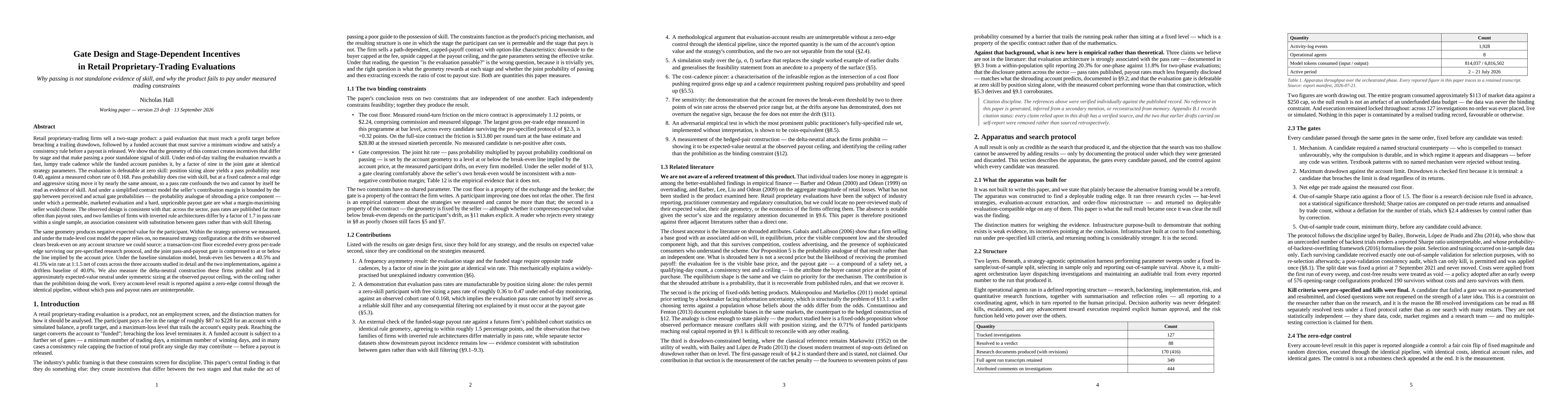 Thumbnail for Gate Design and Stage-Dependent Incentives in Retail Proprietary-Trading Evaluations: Why Passing Is Not Standalone Evidence of Skill, and Why the Product Fails to Pay Under Measured Trading Constraints