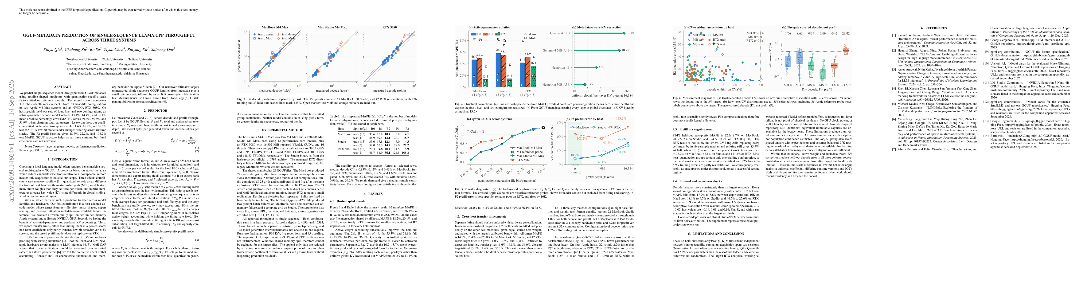 Thumbnail for GGUF-Metadata Prediction of Single-Sequence llama.cpp Throughput Across Three Systems