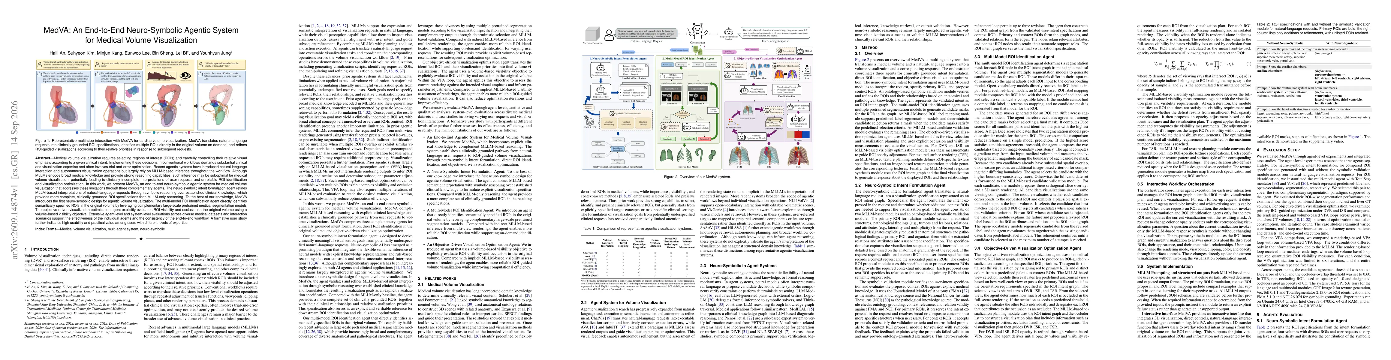 Thumbnail for MedVA: An End-to-End Neuro-Symbolic Agentic System for Medical Volume Visualization