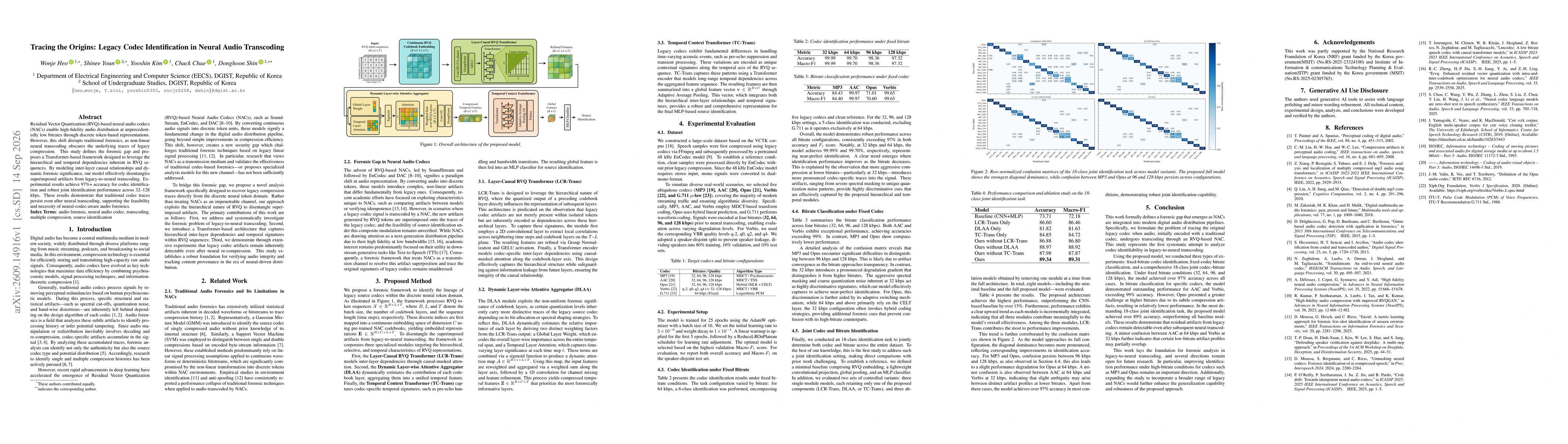 Thumbnail for Tracing the Origins: Legacy Codec Identification in Neural Audio Transcoding