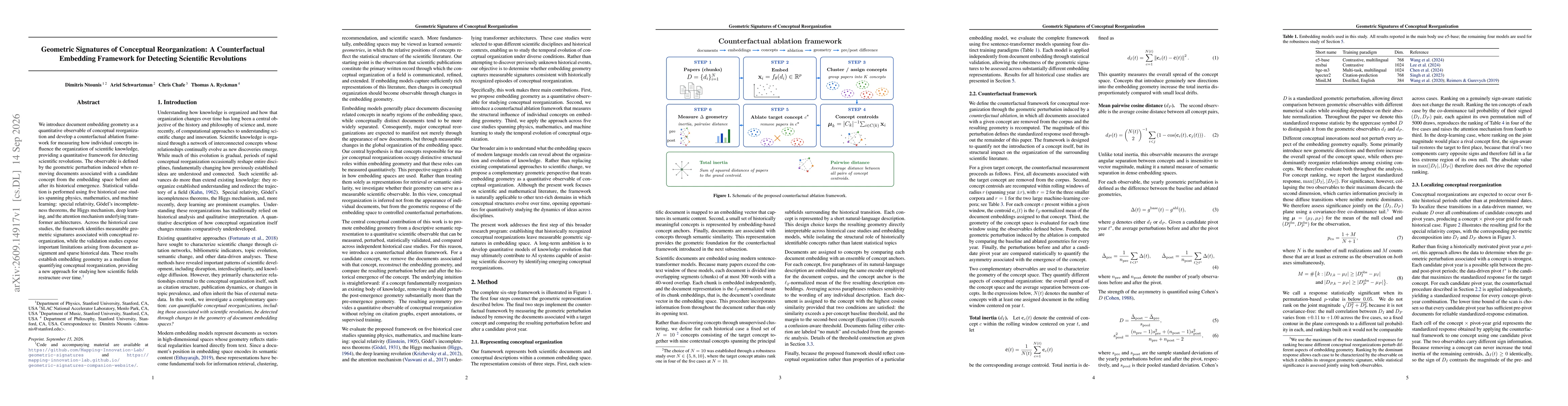 Thumbnail for Geometric Signatures of Conceptual Reorganization: A Counterfactual Embedding Framework for Detecting Scientific Revolutions