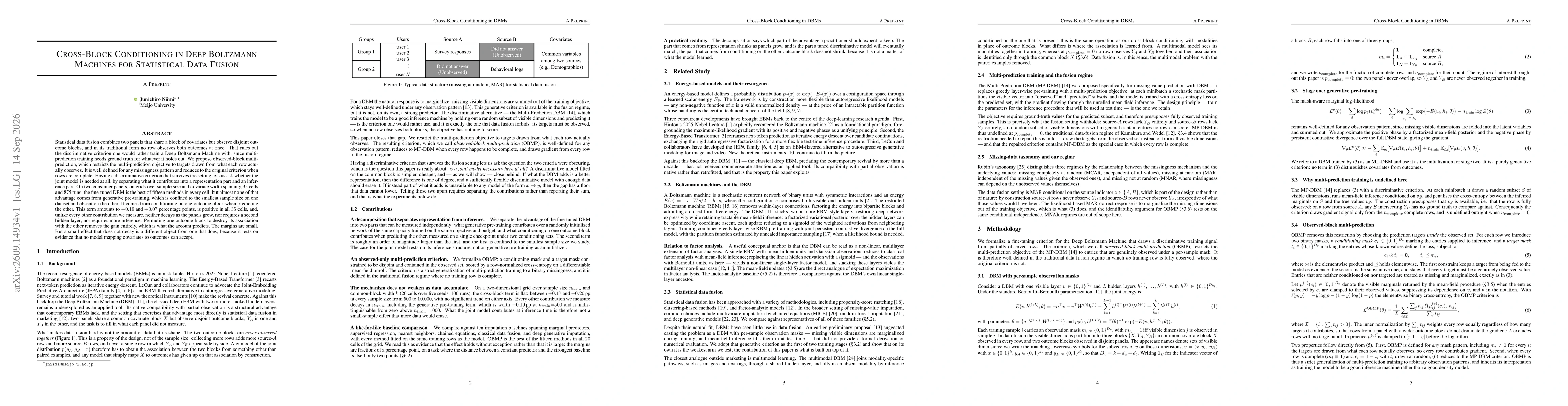 Thumbnail for Cross-Block Conditioning in Deep Boltzmann Machines for Statistical Data Fusion