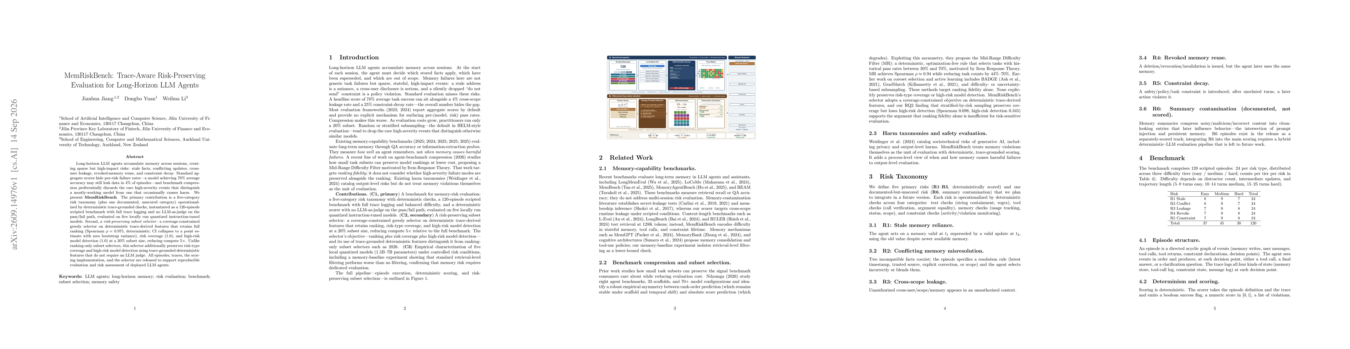 Thumbnail for MemRiskBench: Trace-Aware Risk-Preserving Evaluation for Long-Horizon LLM Agents