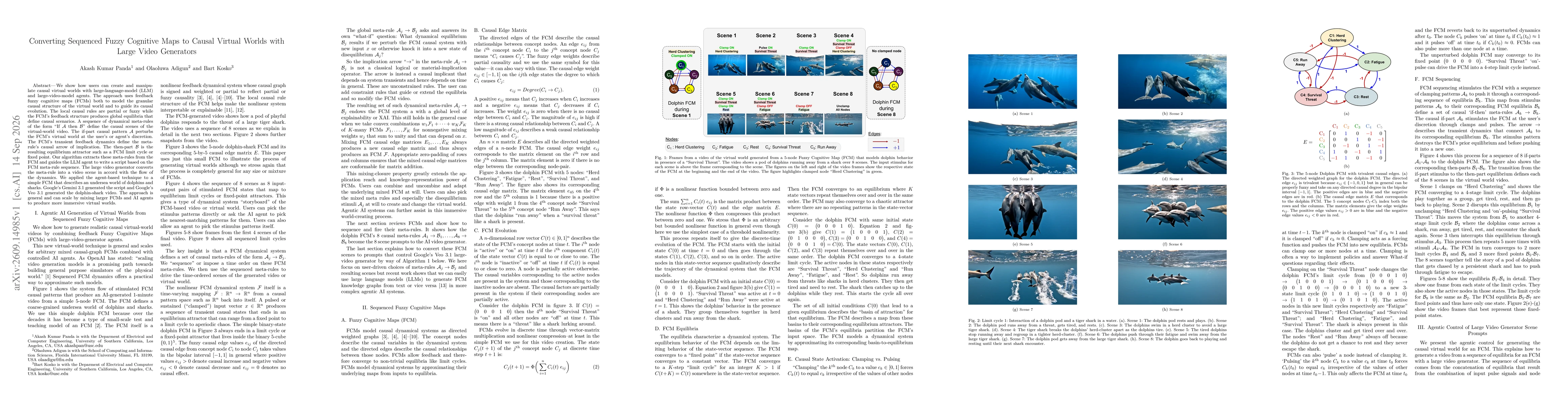 Thumbnail for Converting Sequenced Fuzzy Cognitive Maps to Causal Virtual Worlds with Large Video Generators