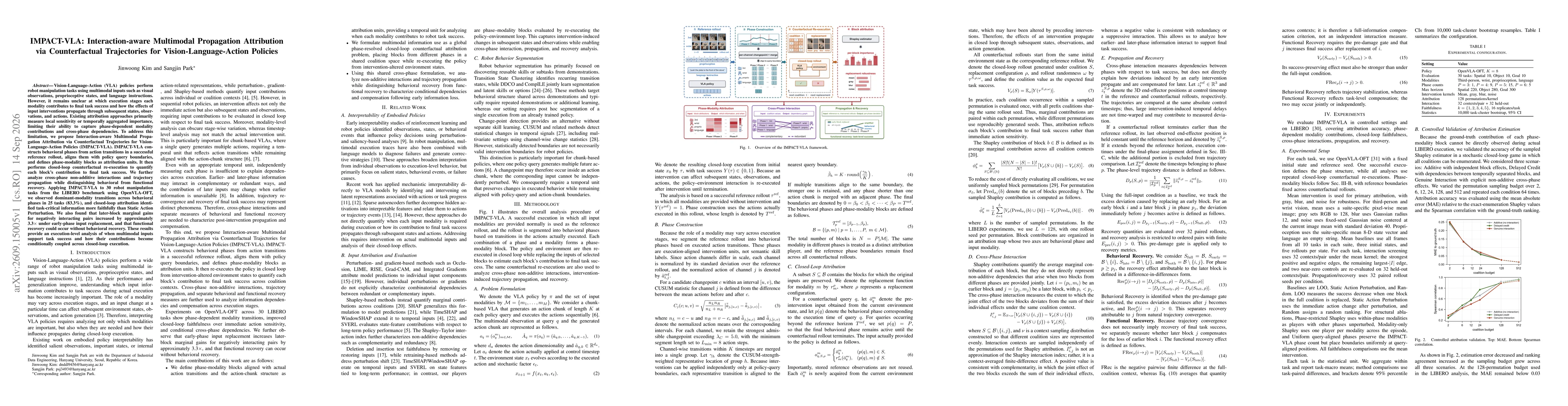 Thumbnail for IMPACT-VLA: Interaction-aware Multimodal Propagation Attribution via Counterfactual Trajectories for Vision-Language-Action Policies