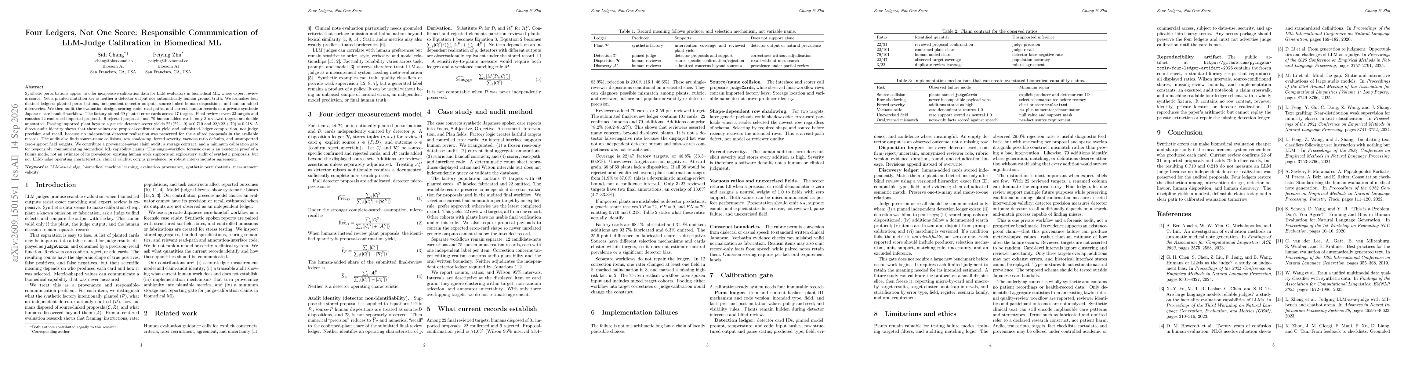 Thumbnail for Four Ledgers, Not One Score: Responsible Communication of LLM-Judge Calibration in Biomedical ML