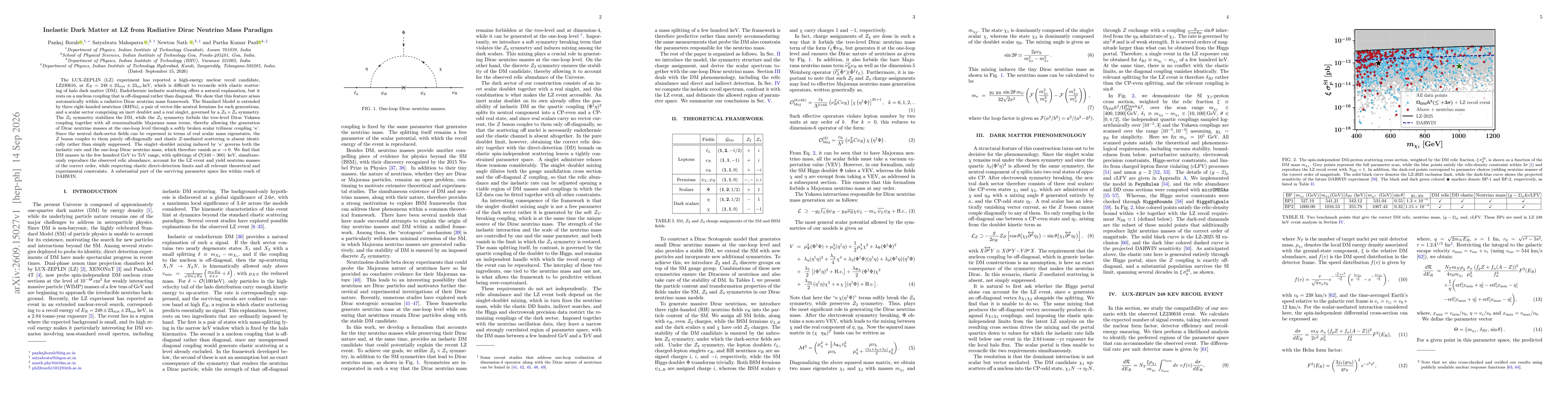 Thumbnail for Inelastic Dark Matter at LZ from Radiative Dirac Neutrino Mass Paradigm