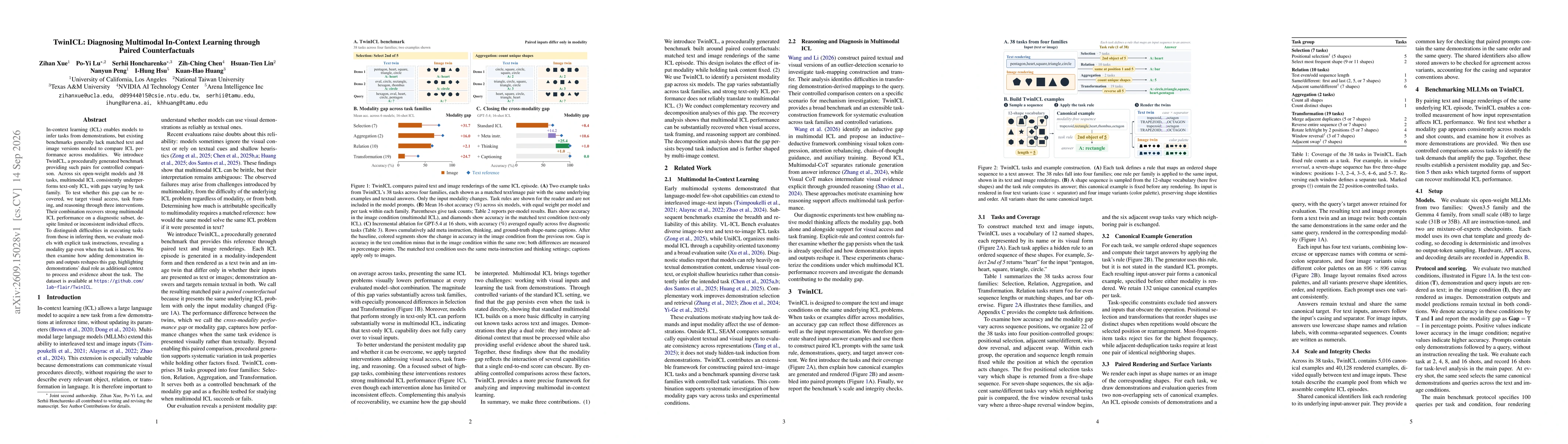 Thumbnail for TwinICL: Diagnosing Multimodal In-Context Learning through Paired Counterfactuals