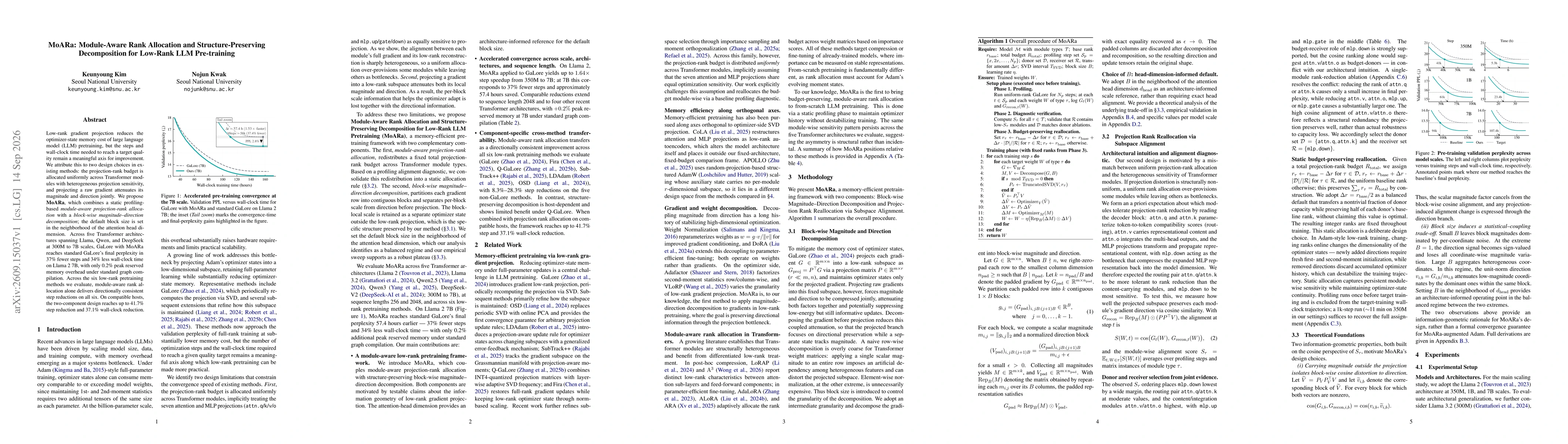Thumbnail for MoARa: Module-Aware Rank Allocation and Structure-Preserving Decomposition for Low-Rank LLM Pre-training