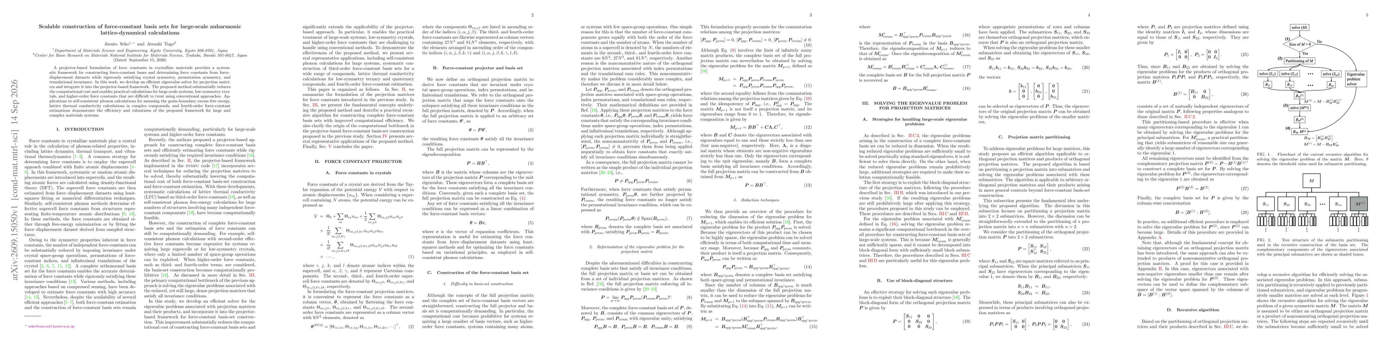 Thumbnail for Scalable construction of force-constant basis sets for large-scale anharmonic lattice-dynamical calculations