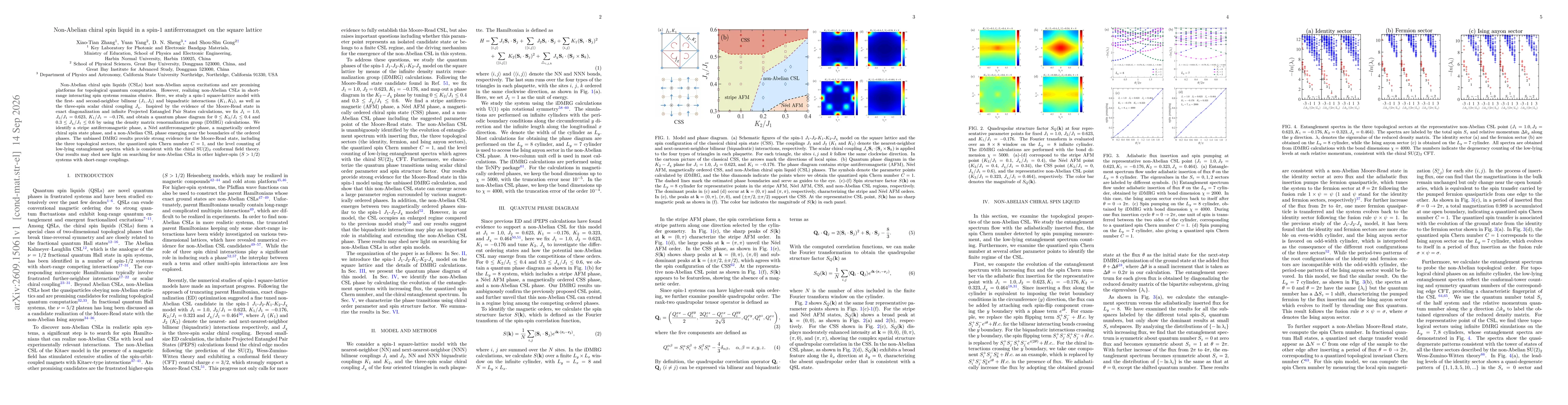 Thumbnail for Non-Abelian chiral spin liquid in a spin-$1$ antiferromagnet on the square lattice