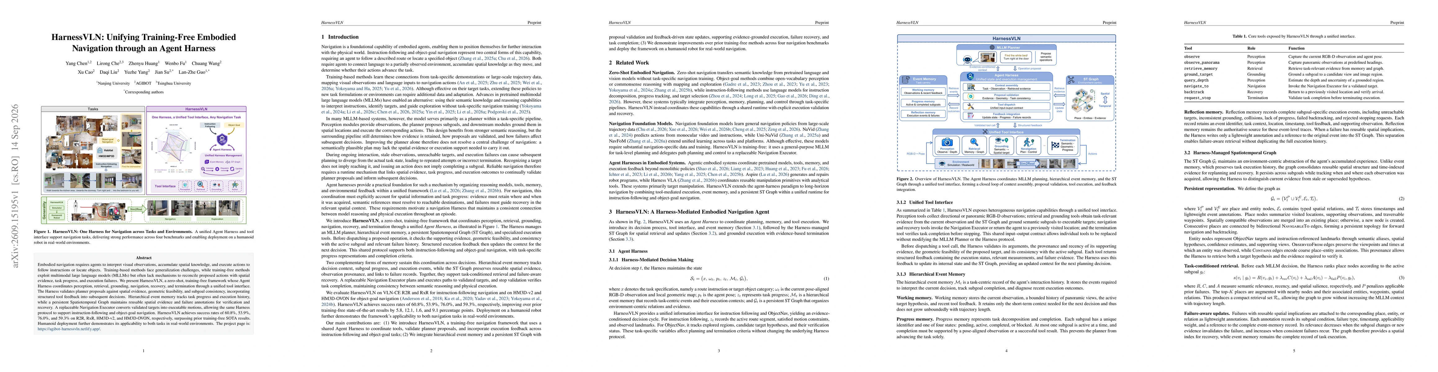 Thumbnail for HarnessVLN: Unifying Training-Free Embodied Navigation through an Agent Harness
