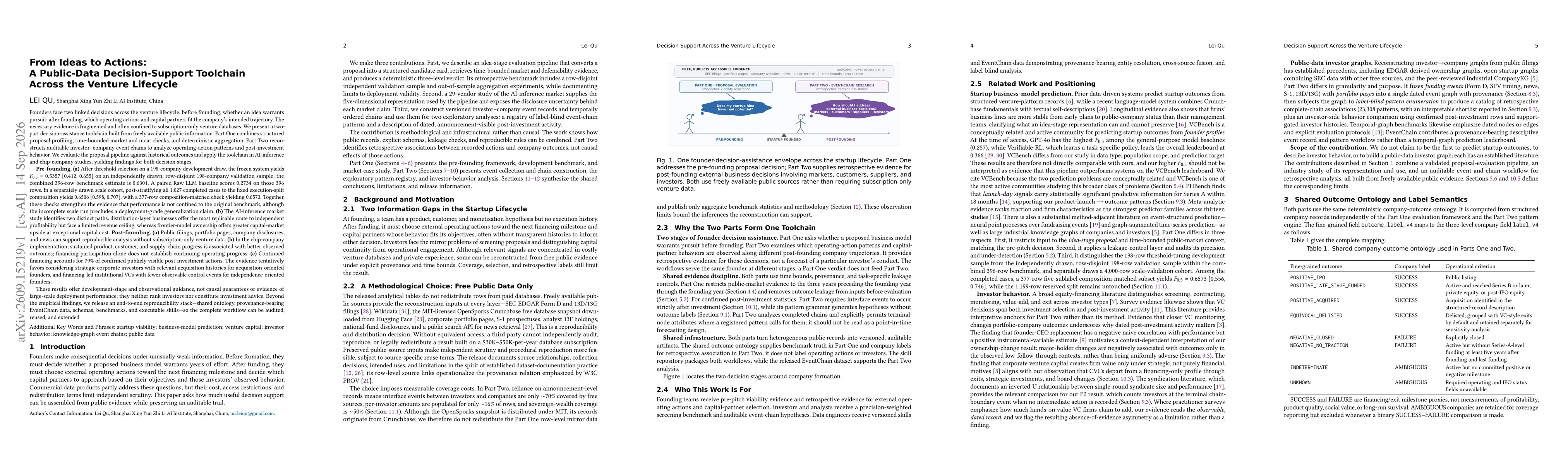 Thumbnail for From Ideas to Actions: A Public-Data Decision-Support Toolchain Across the Venture Lifecycle
