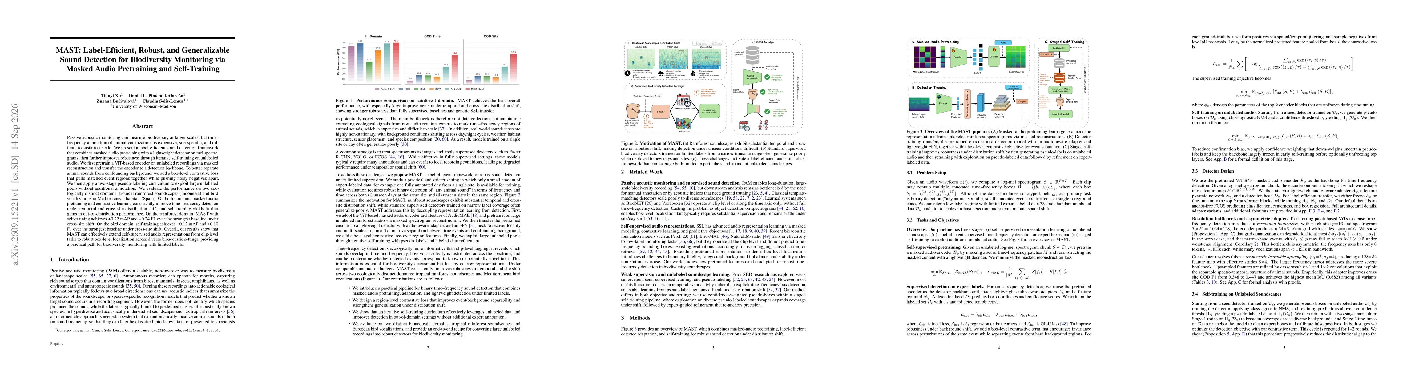 Thumbnail for MAST: Label-Efficient, Robust, and Generalizable Sound Detection for Biodiversity Monitoring via Masked Audio Pretraining and Self-Training
