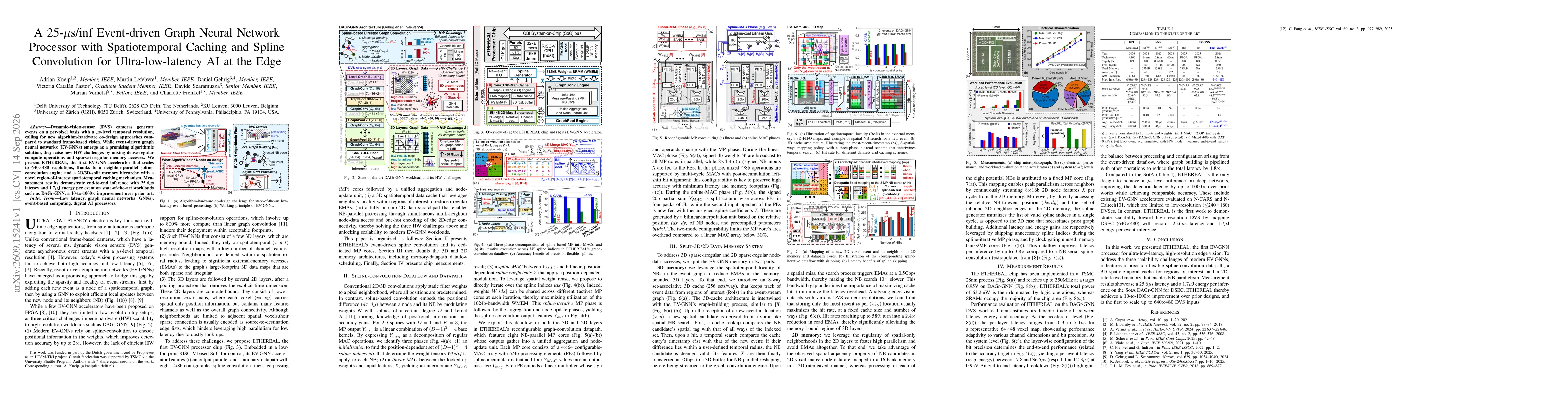 Thumbnail for A 25-$μ$s/inf Event-driven Graph Neural Network Processor with Spatiotemporal Caching and Spline Convolution for Ultra-low-latency AI at the Edge