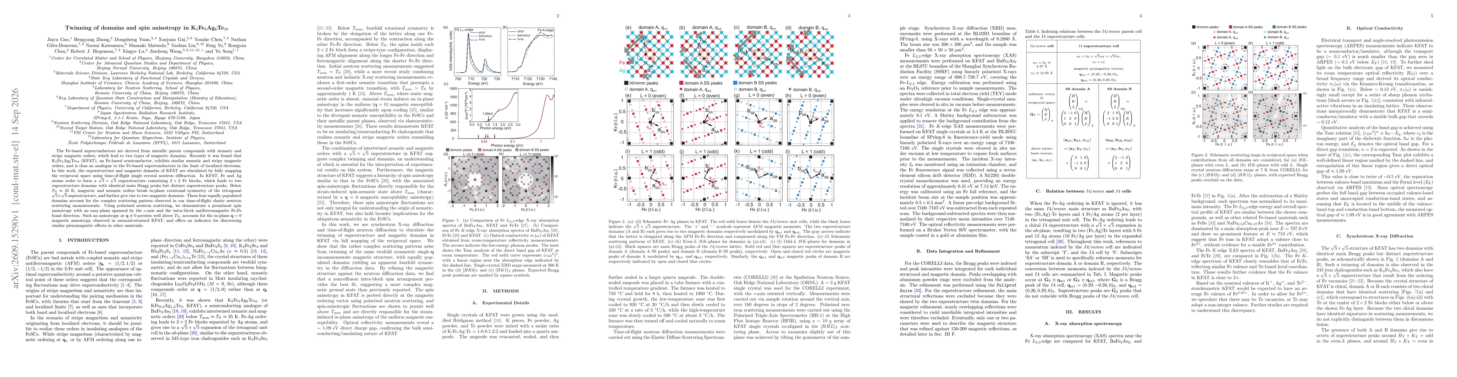 Thumbnail for Twinning of domains and spin anisotropy in K$_5$Fe$_4$Ag$_6$Te$_{10}$