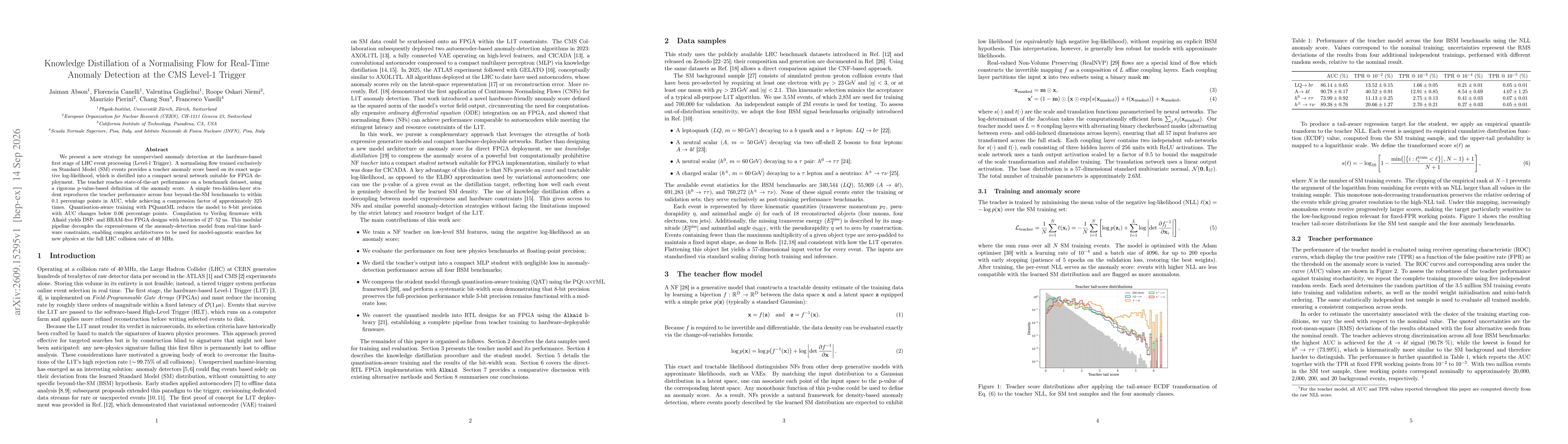 Thumbnail for Knowledge Distillation of a Normalising Flow for Real-Time Anomaly Detection at the CMS Level-1 Trigger