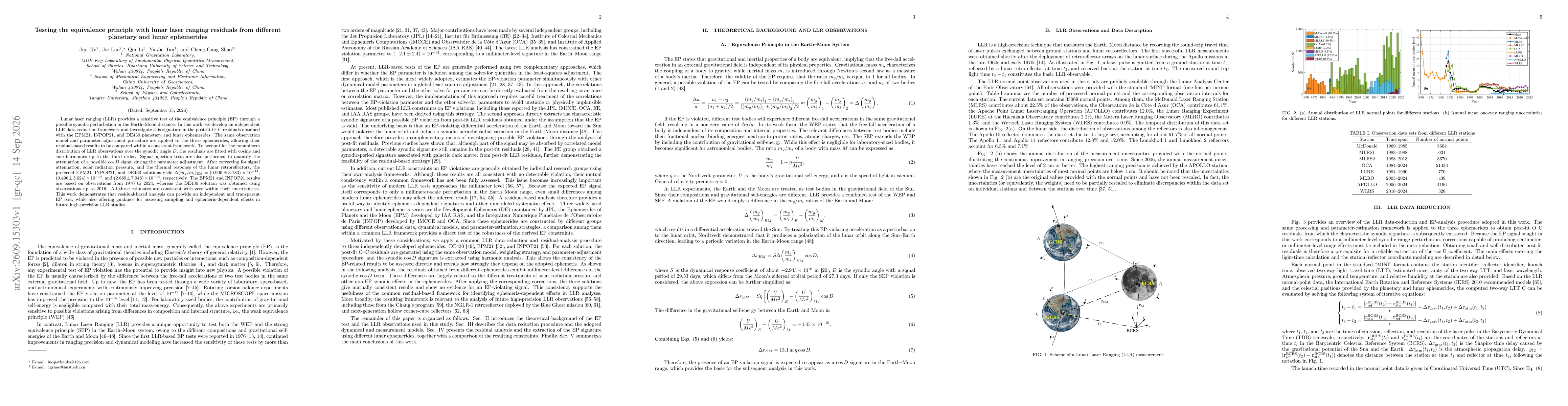 Thumbnail for Testing the equivalence principle with lunar laser ranging residuals from different planetary and lunar ephemerides