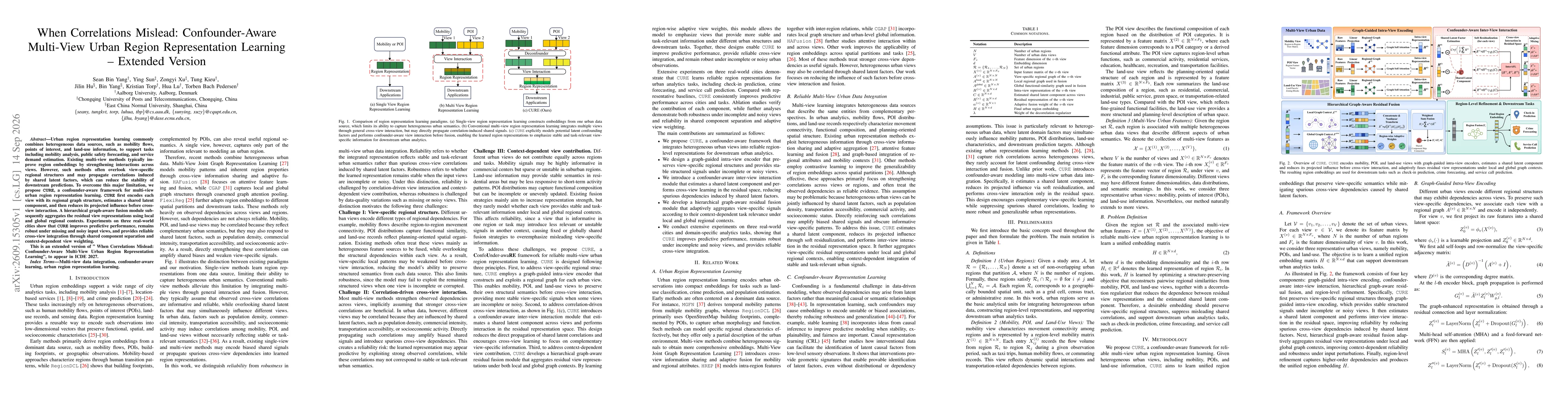 Thumbnail for When Correlations Mislead: Confounder-Aware Multi-View Urban Region Representation Learning