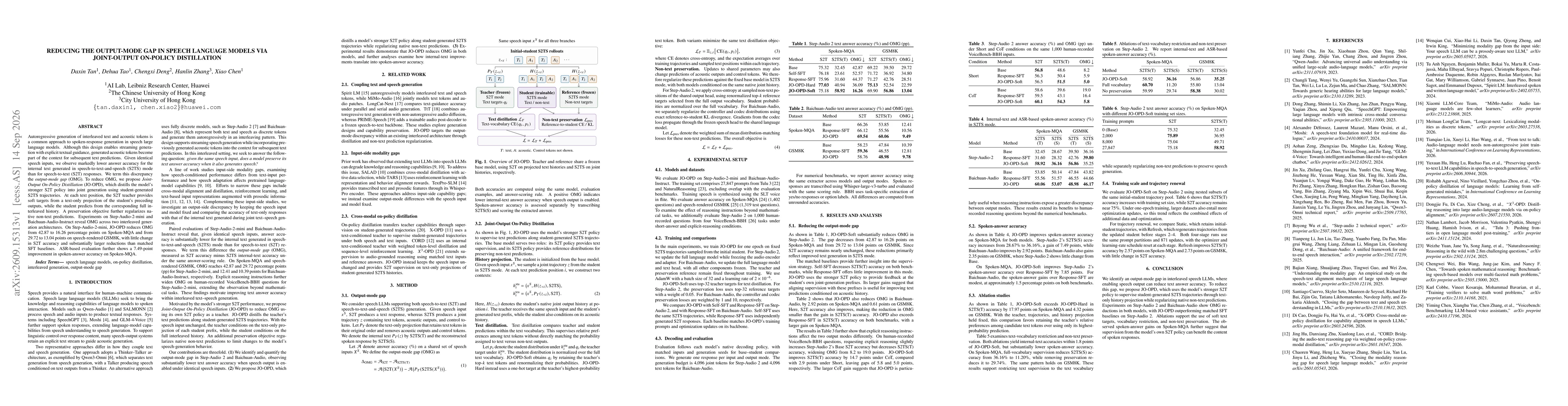 Thumbnail for Reducing the Output-Mode Gap in Speech Language Models via Joint-Output On-Policy Distillation
