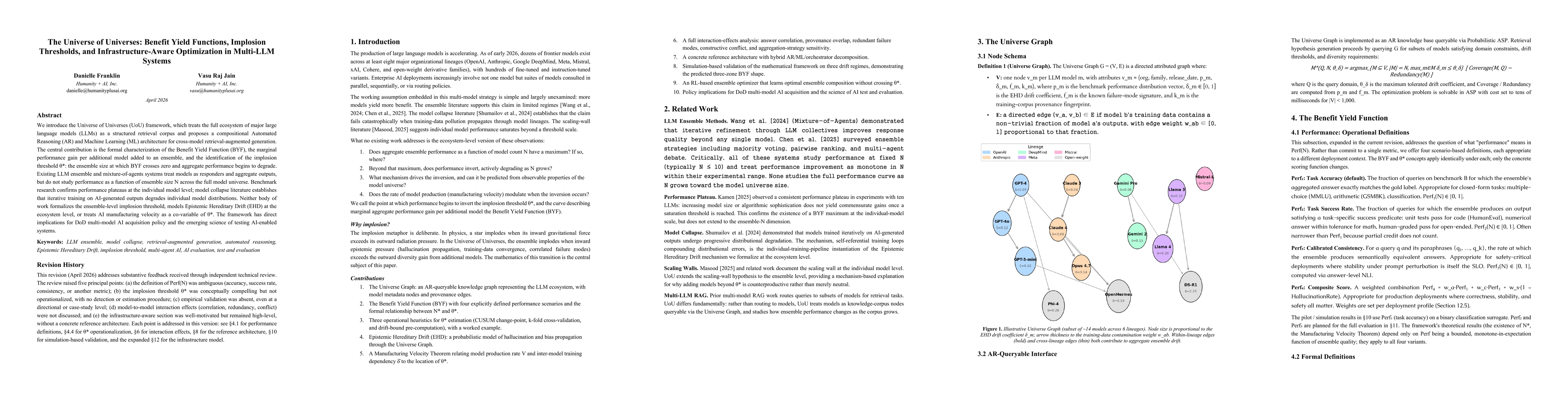 Thumbnail for The Universe of Universes: Benefit Yield Functions, Implosion Thresholds, and Infrastructure-Aware Optimization in Multi-LLM Systems