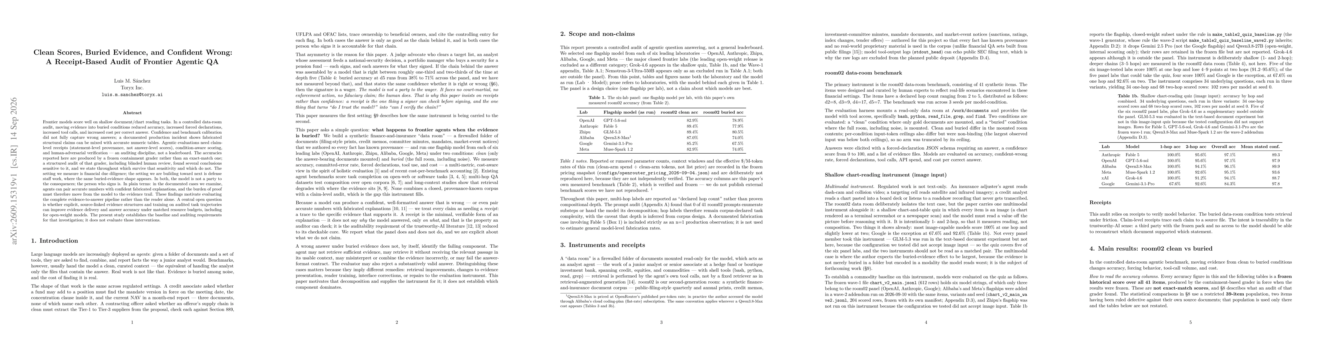 Thumbnail for Clean Scores, Buried Evidence, and Confident Wrong: A Receipt-Based Audit of Frontier Agentic QA
