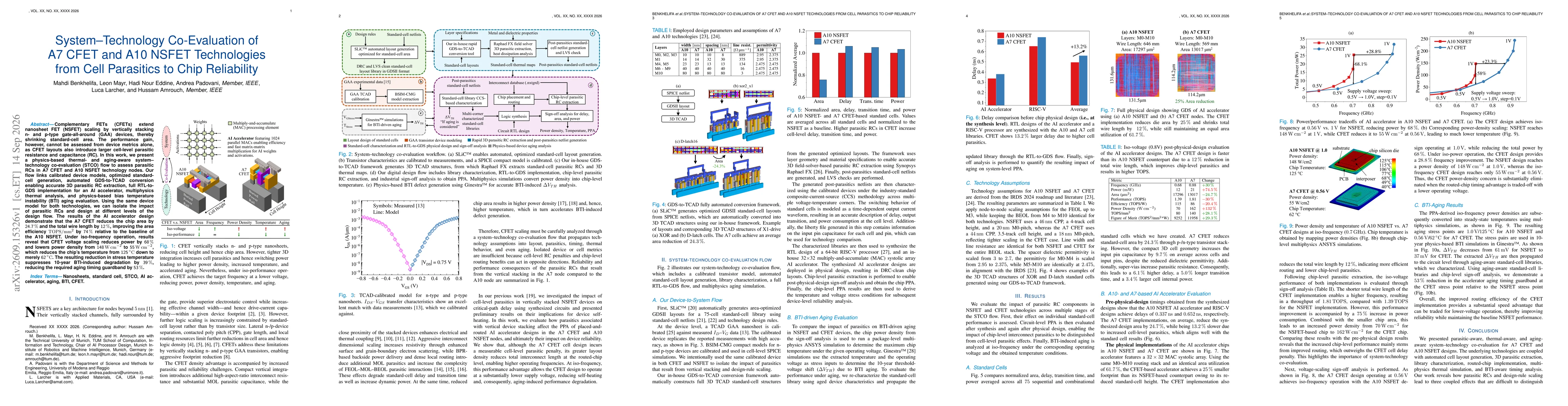 Thumbnail for System-Technology Co-Evaluation of A7 CFET and A10 NSFET Technologies from Cell Parasitics to Chip Reliability