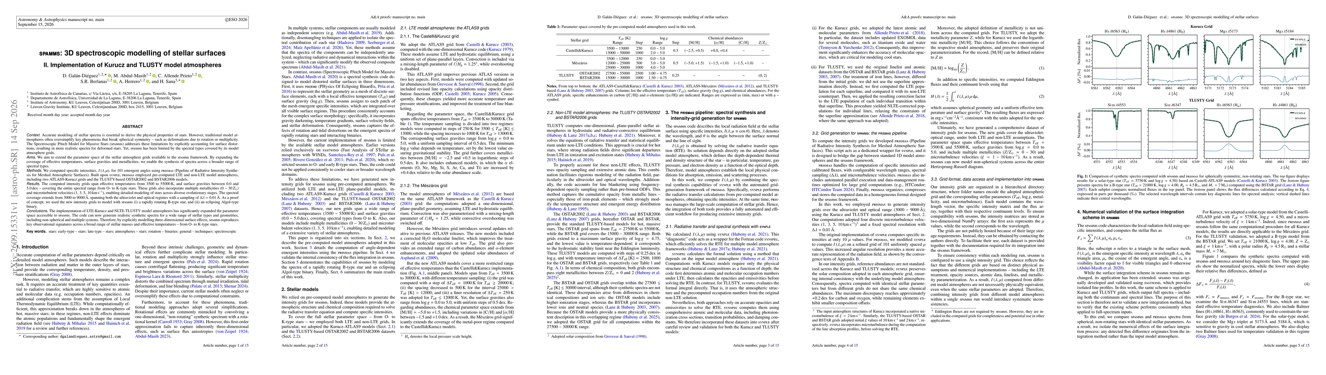 Thumbnail for SPAMMS: 3D spectroscopic modelling of stellar surfaces. II. Implementation of Kurucz and TLUSTY model atmospheres