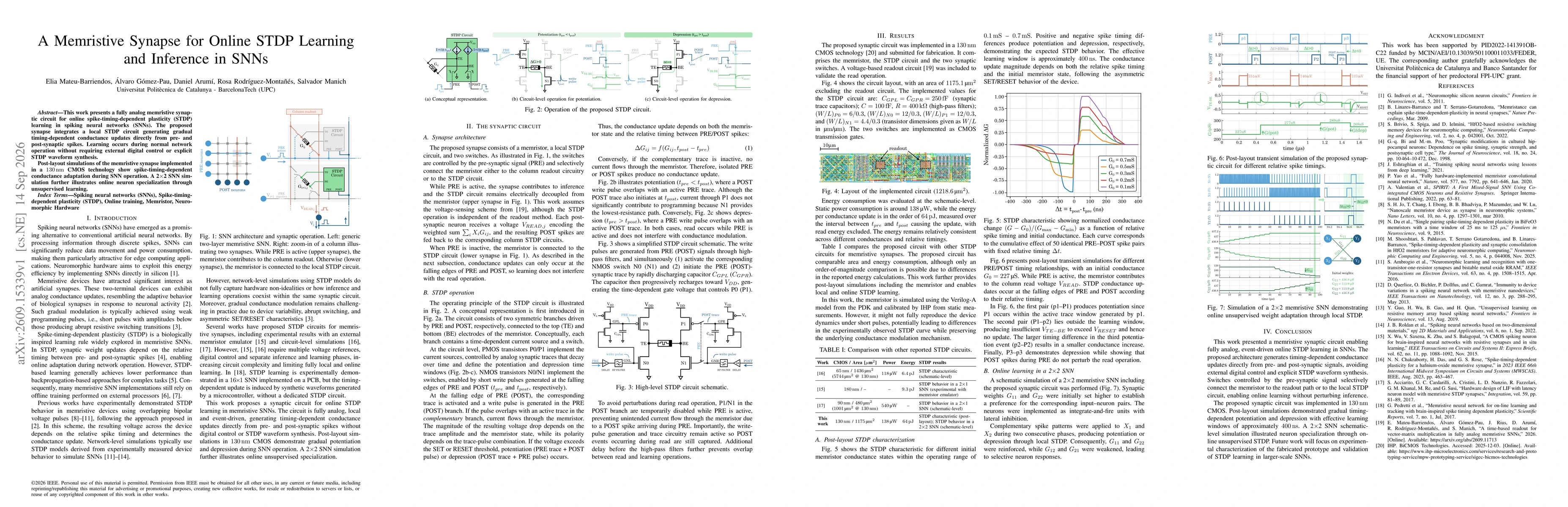 Thumbnail for A Memristive Synapse for Online STDP Learning and Inference in SNNs