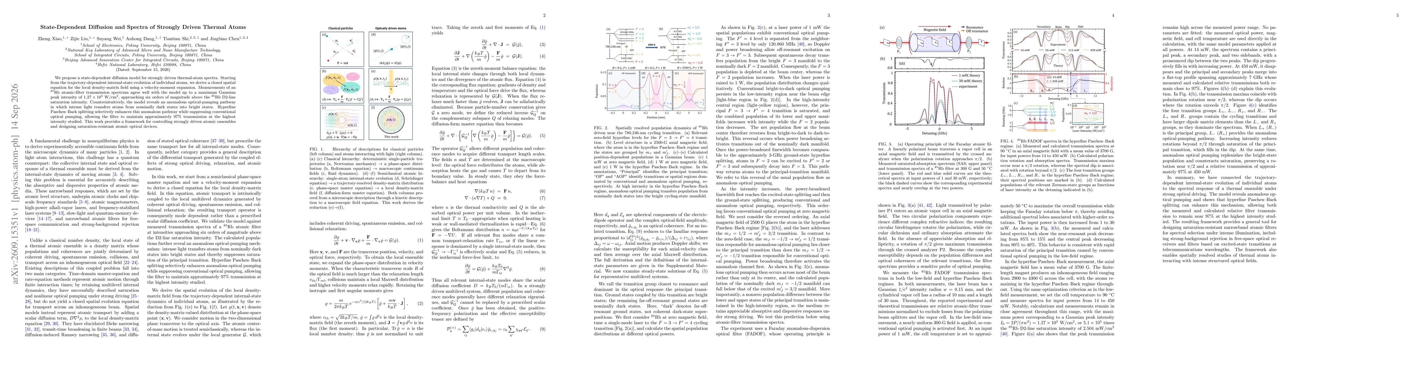 Thumbnail for State-Dependent Diffusion and Spectra of Strongly Driven Thermal Atoms