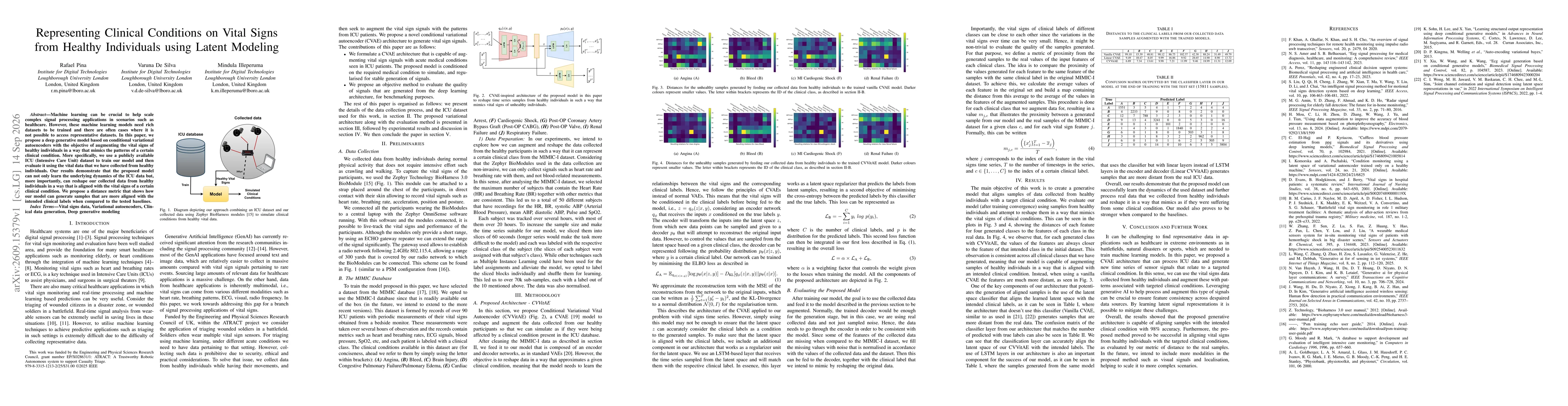 Thumbnail for Representing Clinical Conditions on Vital Signs from Healthy Individuals using Latent Modeling