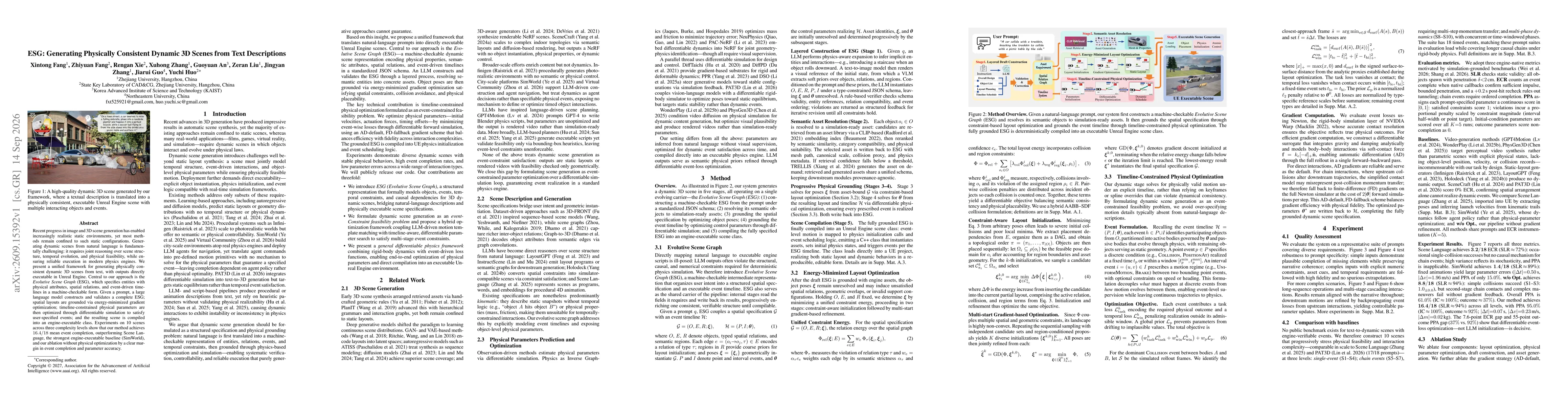 Thumbnail for ESG: Generating Physically Consistent Dynamic 3D Scenes from Text Descriptions