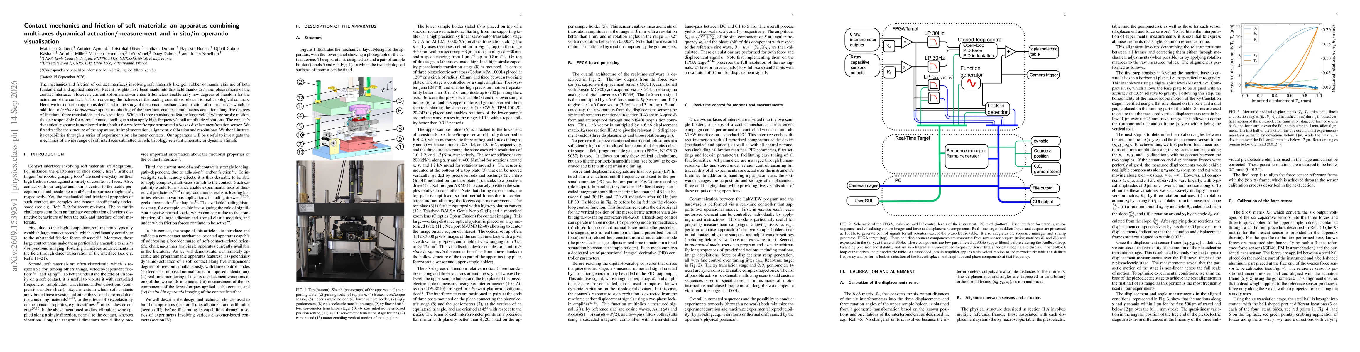 Thumbnail for Contact mechanics and friction of soft materials: an apparatus combining multi-axes dynamical actuation/measurement and in situ/in operando visualisation
