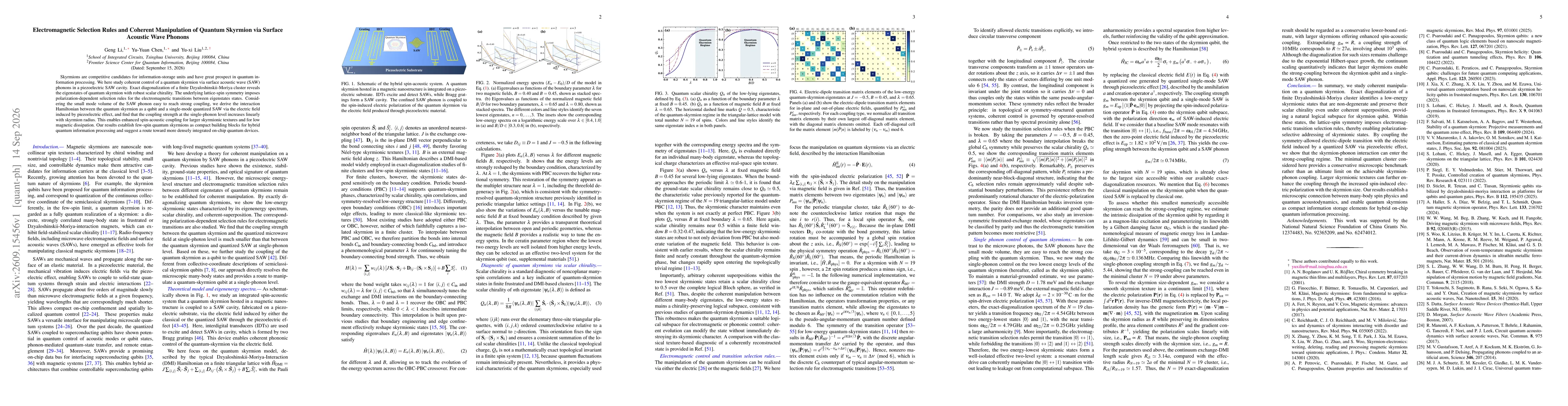 Thumbnail for Electromagnetic Selection Rules and Coherent Manipulation of Quantum Skyrmion via Surface Acoustic Wave Phonons