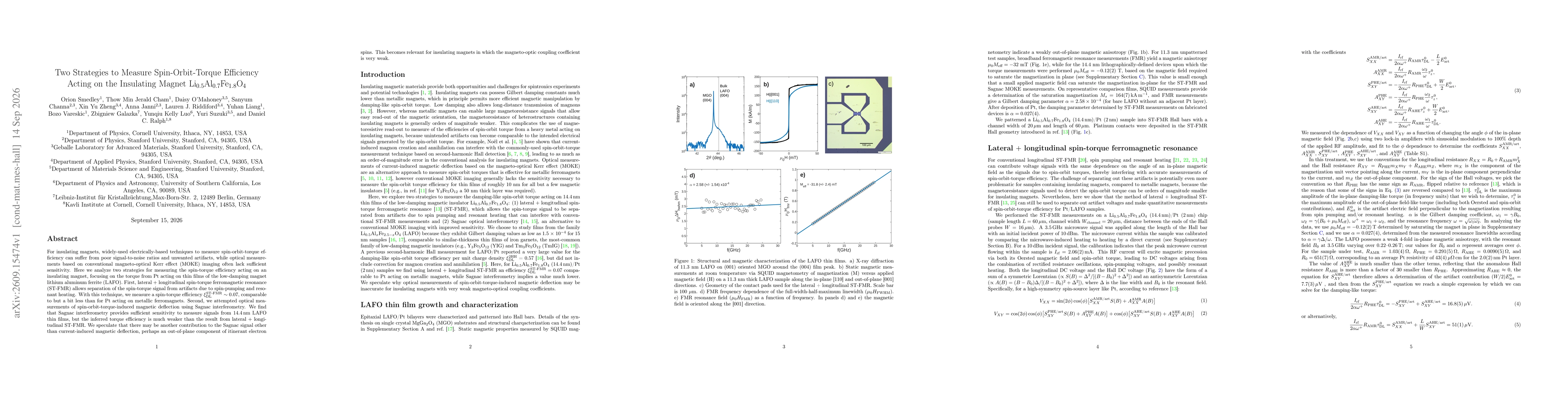 Thumbnail for Two Strategies to Measure Spin-Orbit-Torque Efficiency Acting on the Insulating Magnet Li$_{0.5}$Al$_{0.7}$Fe$_{1.8}$O$_4$