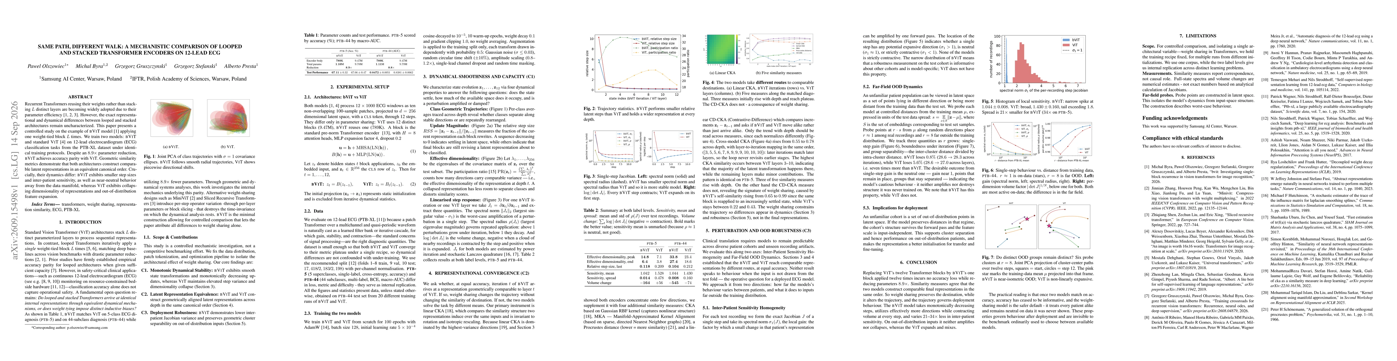 Thumbnail for Same path, different: a mechanistic comparison of looped and stacked transformer encoders on 12-lead ECG