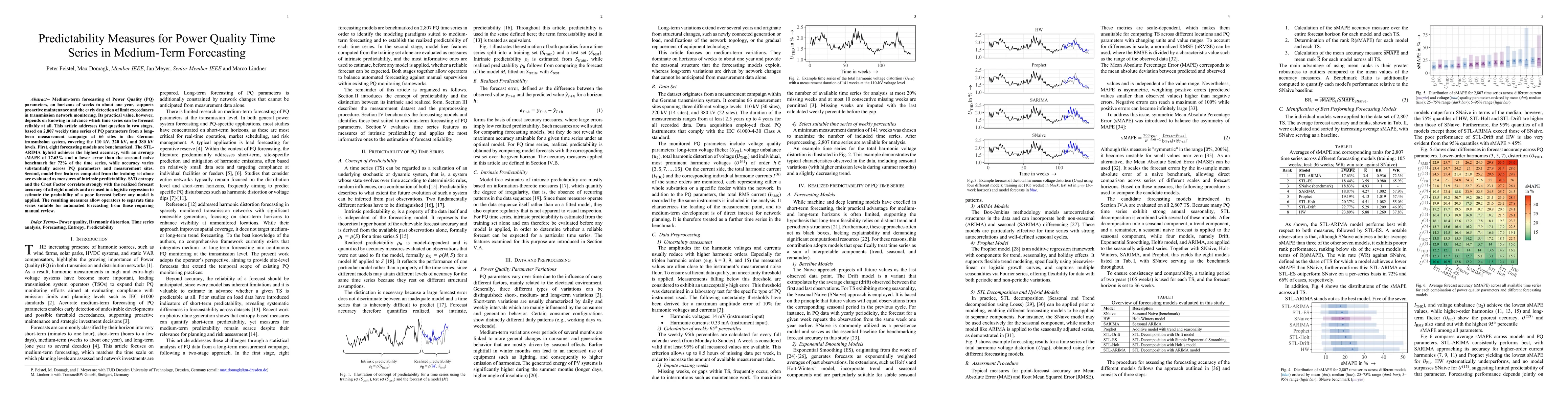 Thumbnail for Predictability Measures for Power Quality Time Series in Medium-Term Forecasting
