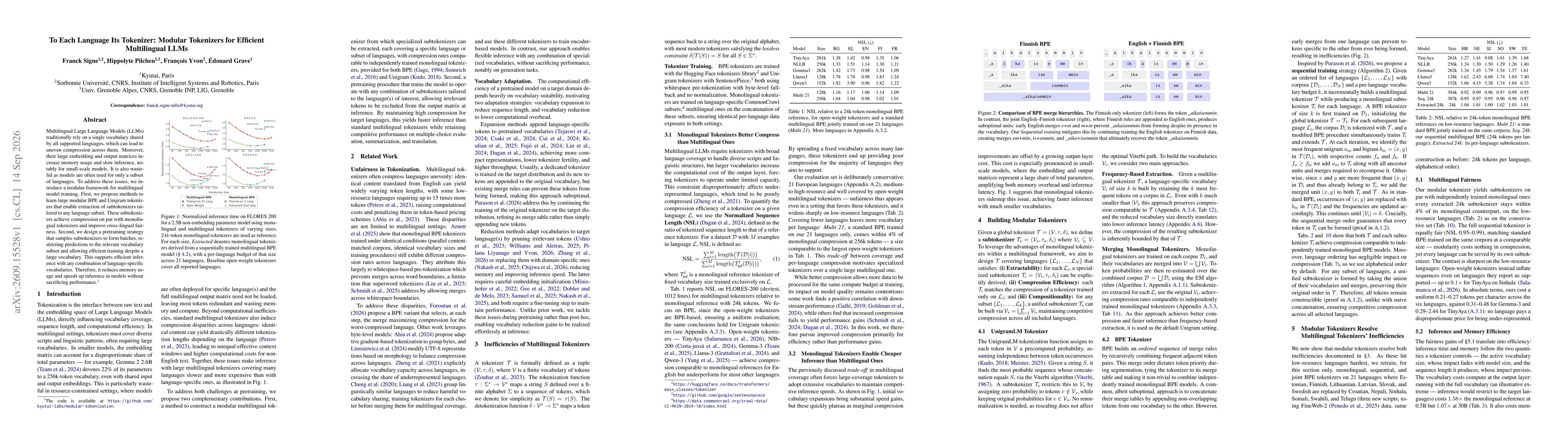 Thumbnail for To Each Language Its Tokenizer: Modular Tokenizers for Efficient Multilingual LLMs