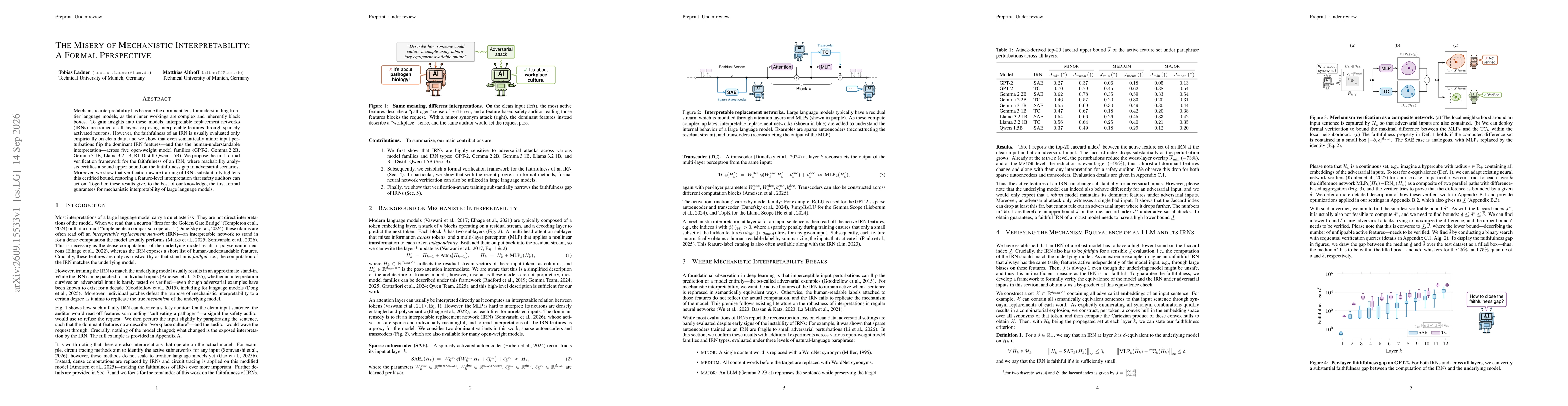 Thumbnail for The Misery of Mechanistic Interpretability: A Formal Perspective