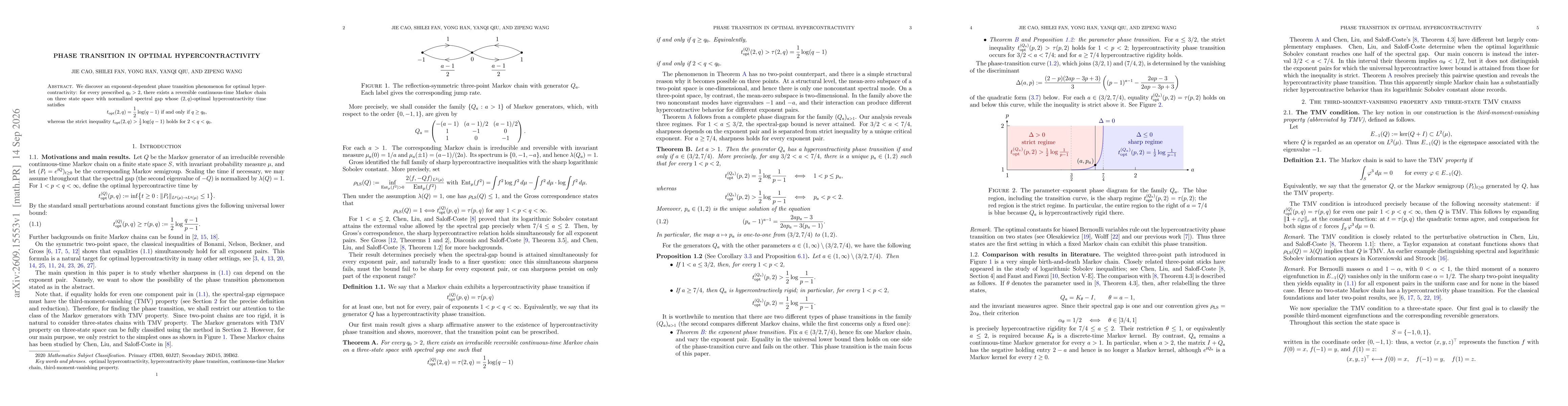 Thumbnail for Phase transition in optimal hypercontractivity