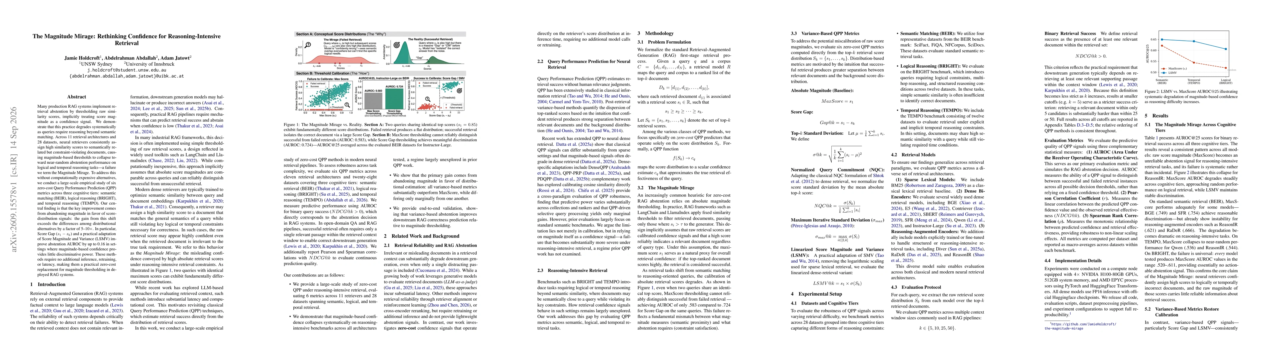 Thumbnail for The Magnitude Mirage: Rethinking Confidence for Reasoning-Intensive Retrieval