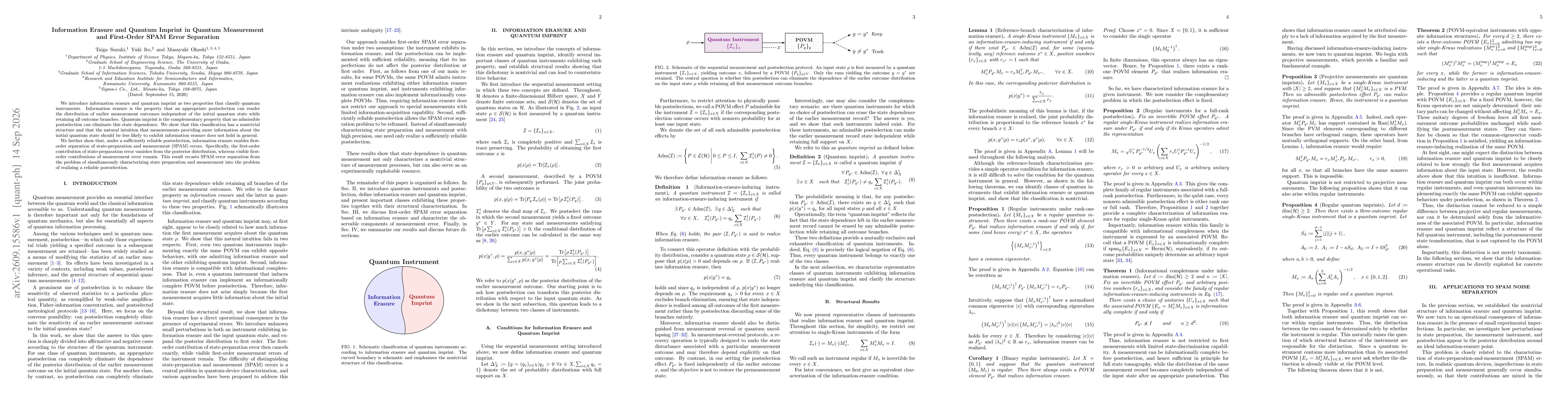 Thumbnail for Information Erasure and Quantum Imprint in Quantum Measurement and First-Order SPAM Error Separation