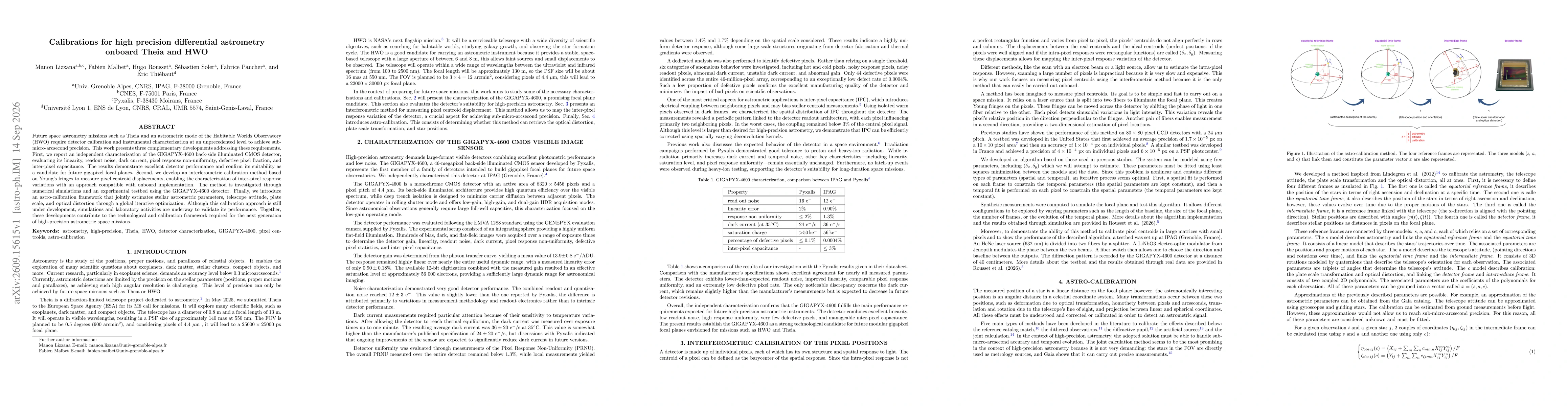 Thumbnail for Calibrations for high precision differential astrometry onboard Theia and HWO