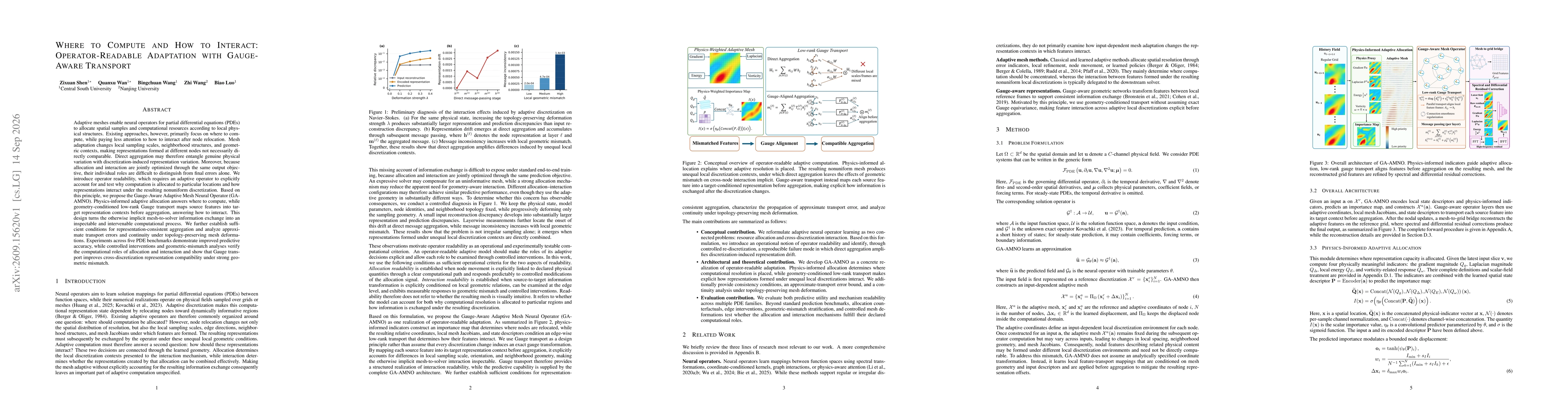 Thumbnail for Where to Compute and How to Interact: Operator-Readable Adaptation with Gauge-Aware Transport