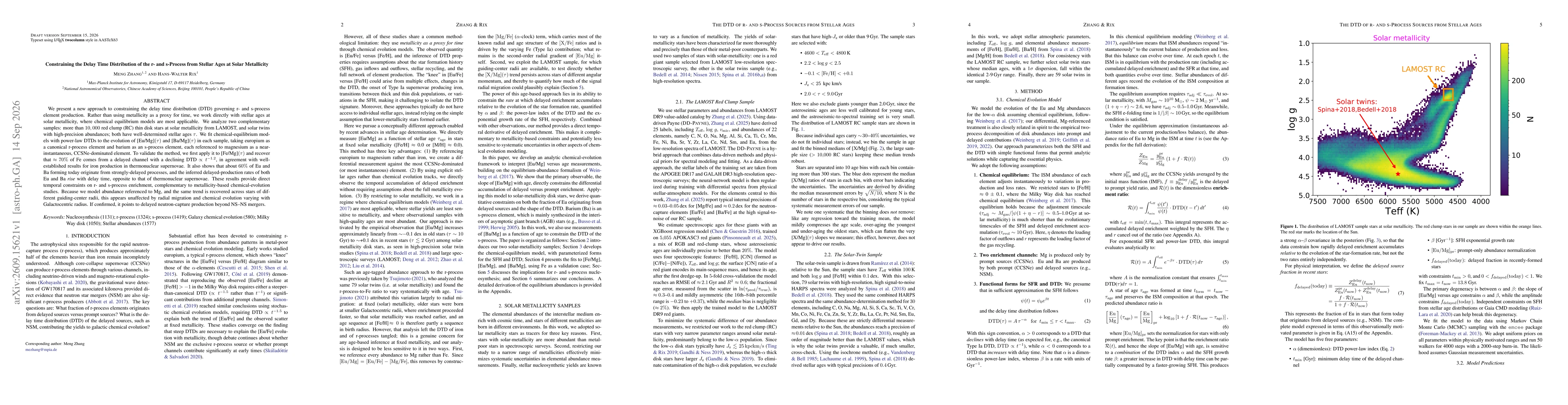 Thumbnail for Constraining the Delay Time Distribution of the r- and s-Process from Stellar Ages at Solar Metallicity