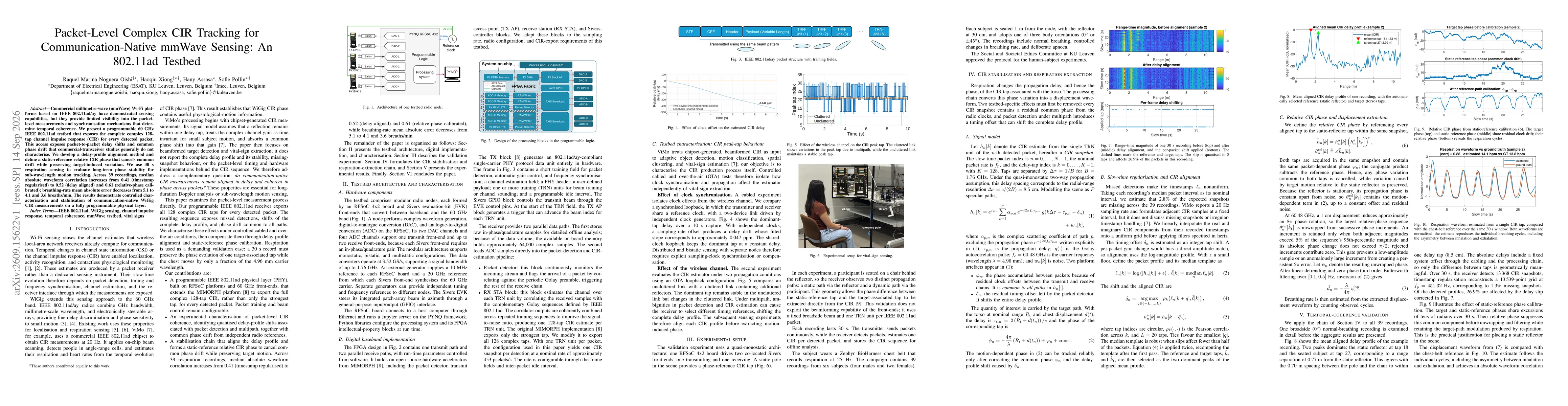 Thumbnail for Packet-Level Complex CIR Tracking for Communication-Native mmWave Sensing: An 802.11ad Testbed
